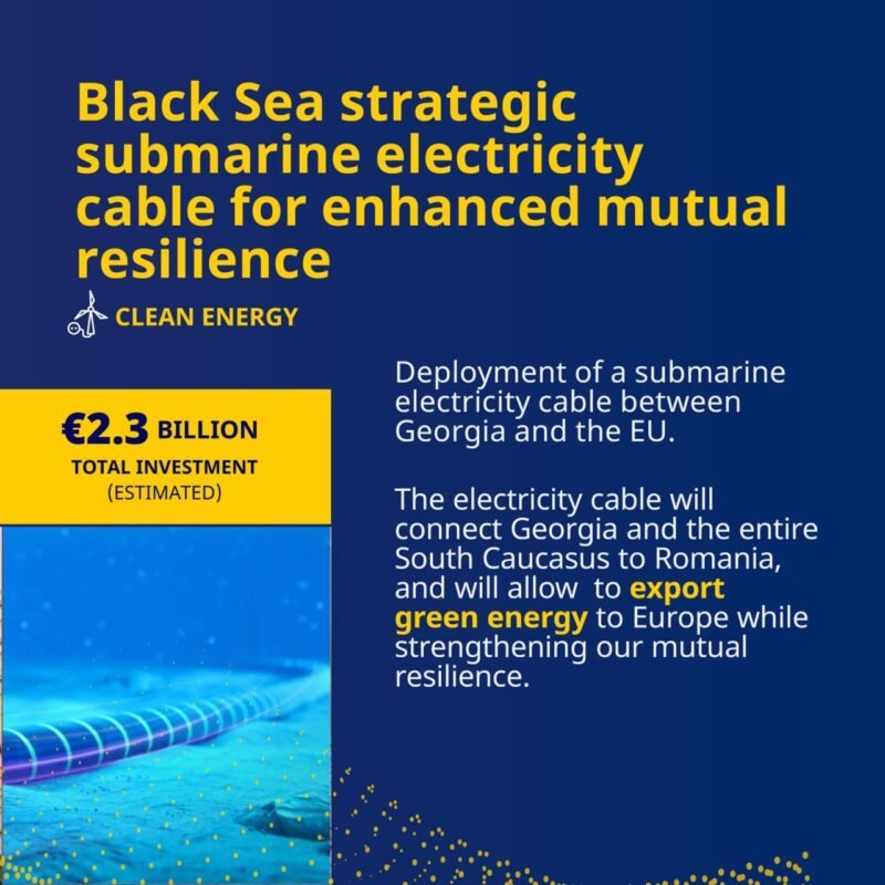 Евросоюз потратит 2,3 миллиарда евро на подводный электрокабель Грузия-Румыния