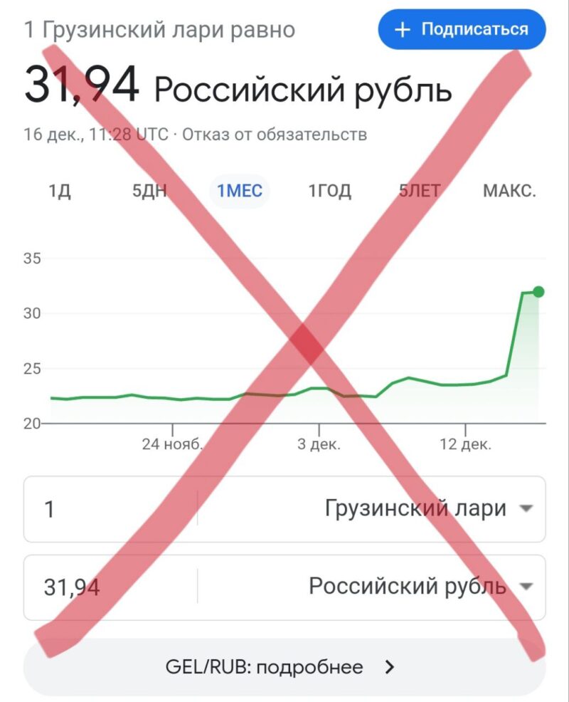 Курс лари к рублю не изменился: гугл выдаёт ошибку и неправильные данные