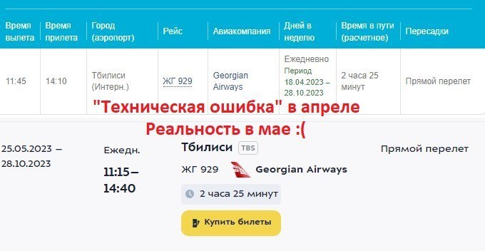 Авиарейсы москва тбилиси. Рейс Москва-Тбилиси 738.