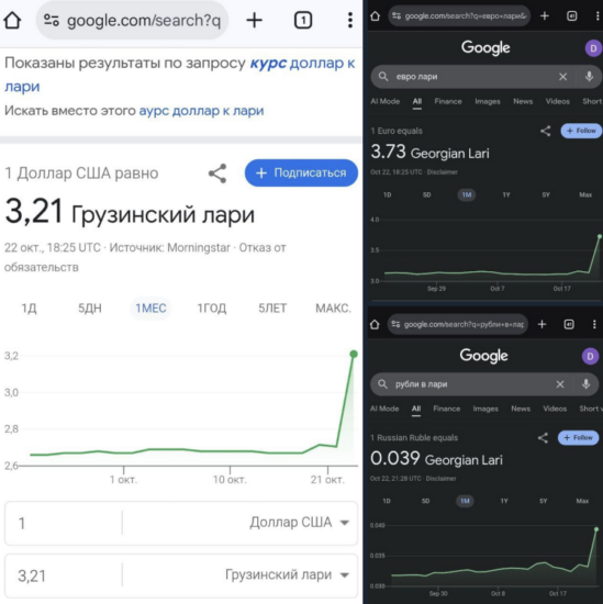 Ошибка в сервисах Google неправильно показывает курсы национальной валюты лари