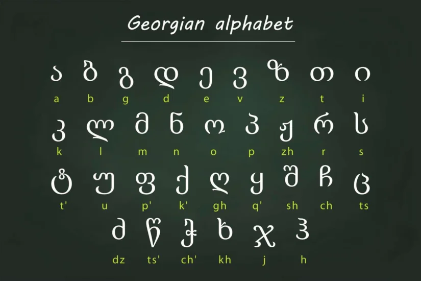 Для иностранных граждан с 2026 года будут проводиться экзамены по грузинскому языку