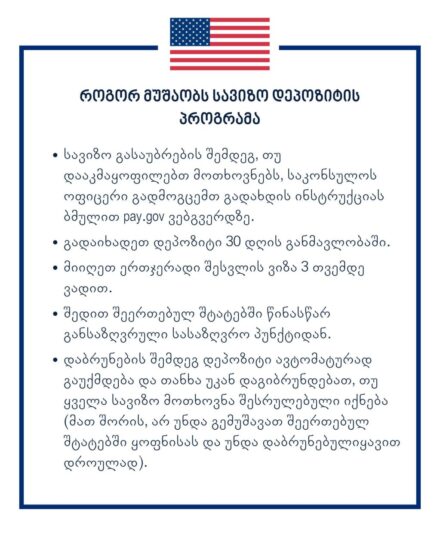 Гражданам Грузии, желающим посетить США, больше не будут выдавать 10-летние визы категории B1/B2 (туристические и деловые)