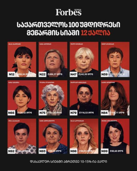 Богатейшие женщины Грузии
